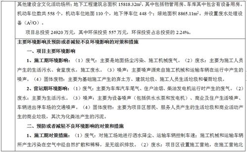 昭通市生态环境局镇雄分局关于2020年12月23日建设项目环境影响评价文件拟审批情况的公示