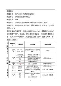 丽江市生态环境局华坪分局关于对华坪县聚庆塑料制品厂年产30000吨铸件建设项目拟作出审批意见的公示